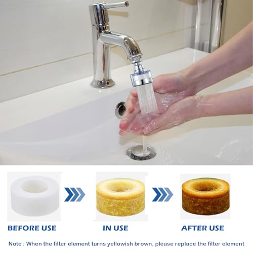 2 Pack Sink Water Filter Faucet (2 Count)