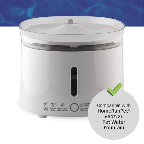 Filters for HomeRunPet WF20 (6 Count)