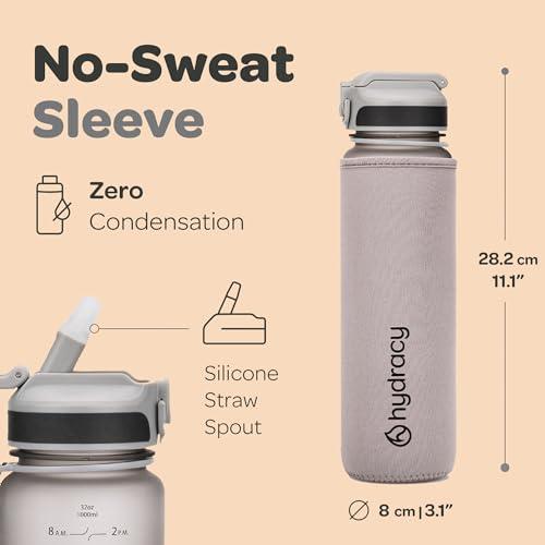 Motivational Water Bottle with Time Marker and Straw Lid 32 oz