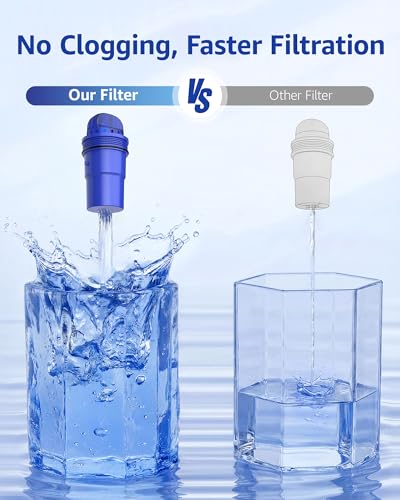 Pitcher Water Filter Replacement for PUR® Filter PPF900Z (4 Count)
