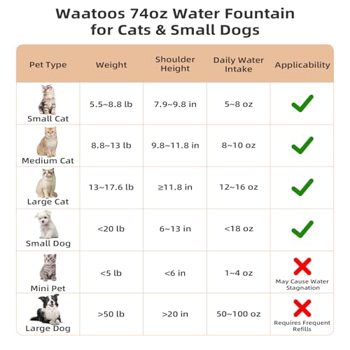 Ceramic Pet Water Fountain