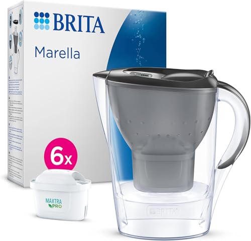 Water Filter Jug MAXTRA Marella