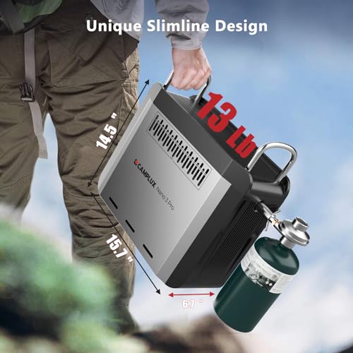 CAMPLUX Nano 3 Pro