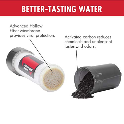 Guardian Gravity Water Purifer for Backcountry Use