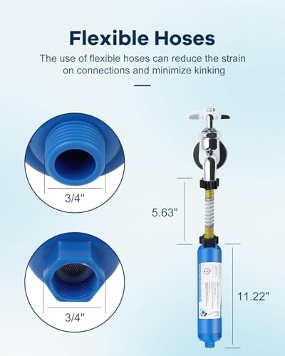 RV Inline Water Filter with 2 Flexible Hose Protector (2 Count)
