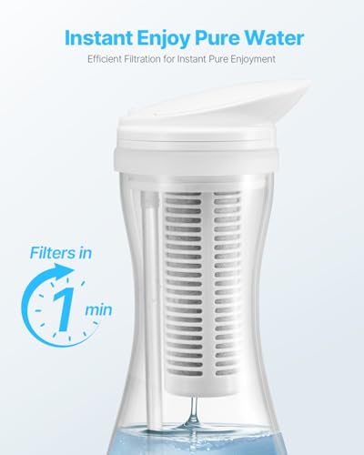Pitcher Water Filter Replacements