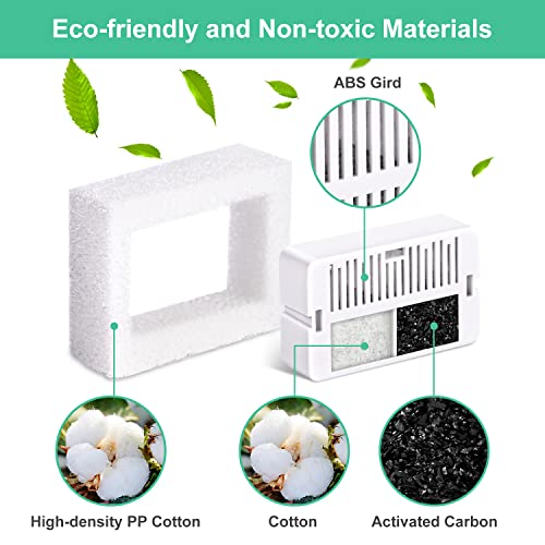 16 Pack Replacement Filters for 360° CupCake Ceramic Pet Fountain