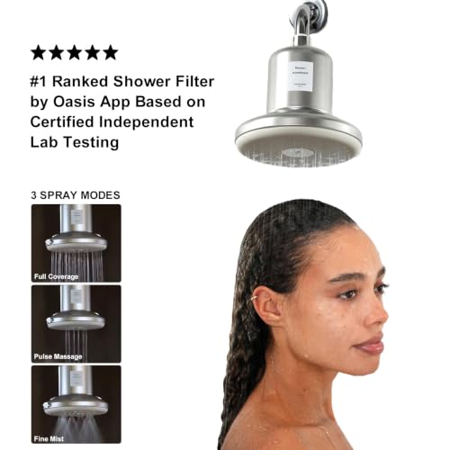 Showerhead Pro