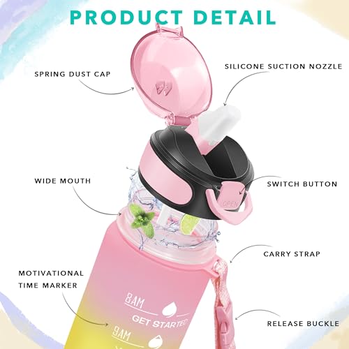 32 oz Drinking Water Bottle with Times to Drink and Straw