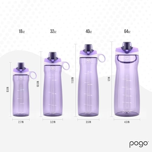 64oz Plastic Water Bottle with Chug Lid and Carry Loop