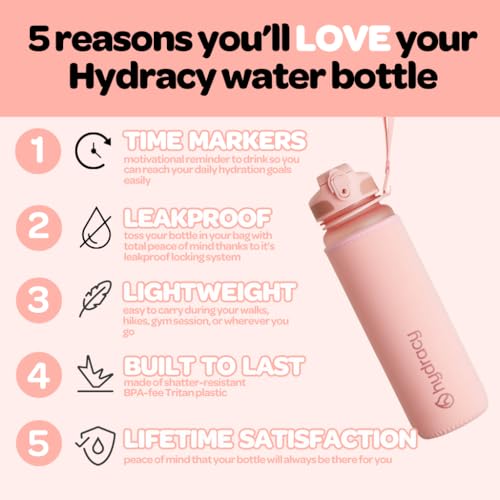 Water Bottle with Time Marker