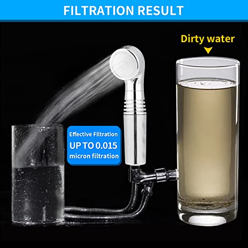 Legionela Shower Head Filter High Pressure Water Softer Filter