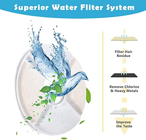 8 Pack Cat Water Fountain Filters (8 Count)