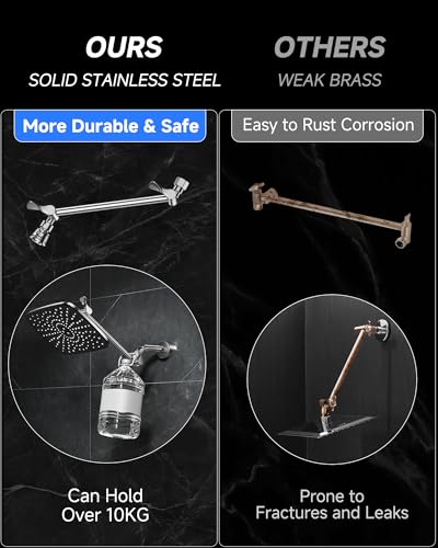 11.8" Rainfall Shower Head
