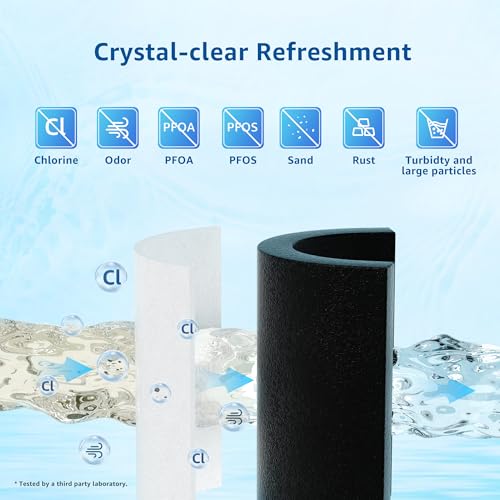 LT1000PC ADQ747935 Refrigerator Water Filter (3 Count)