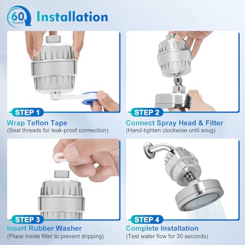 Filtered Shower Head