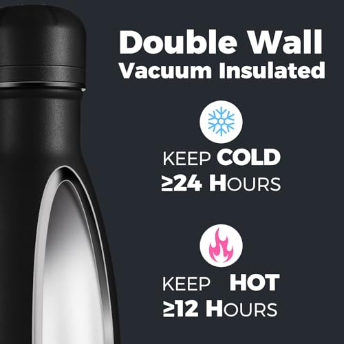 17oz Stainless Steel Water Bottles Bulk (8 Count)