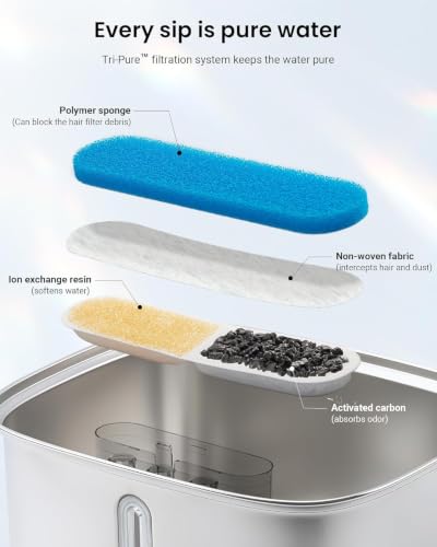 10L Pet Water Fountain Filters
