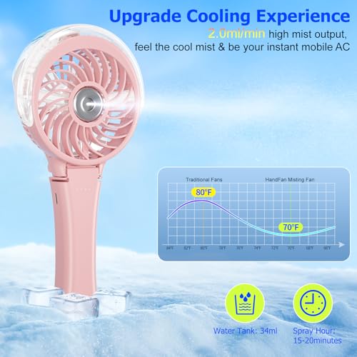 Upgraded Handheld Misting Fan