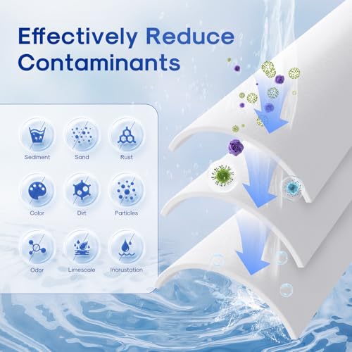 1 Micron 20" x 4.5" Whole House Sediment Water Filter (4 Count)