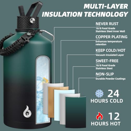 128oz Insulated Water Bottle with Straw Lid