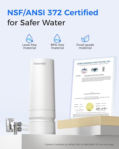 CTF 06 Water Filter for Sink Faucet with Filter Life Reminder (2 Count)