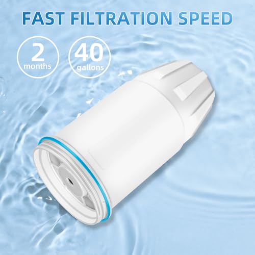 Water Filter Replacement Fits for ZERO Pitcher (6 Count)