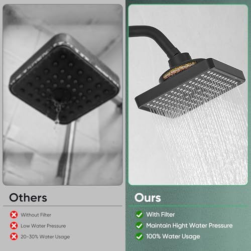 Filtered 6 Inch Square Shower Head High Pressure Bathroom Rain Showerhead Filter for Hard Water to Remove Chlorine and Harmful Substances
