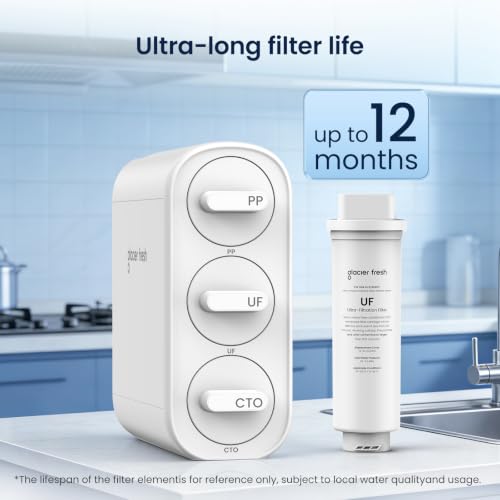 UF Replacement Filter for GFU06 Ultra Filtration System