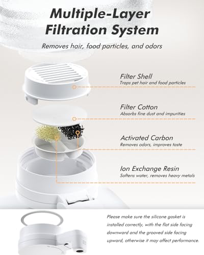 Automatic Dog Water Bowl Dispenser with Patented Faucet