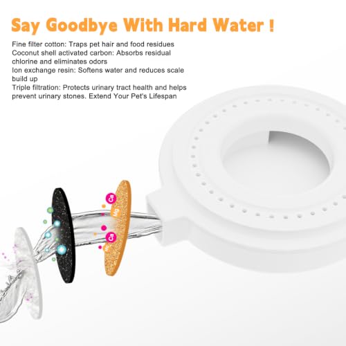 8L Gravity Dog Water Dispenser