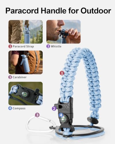 Water Bottle Insulated 40 oz with 3 Lids
