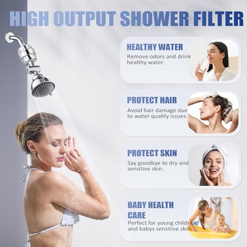 Shower Filter