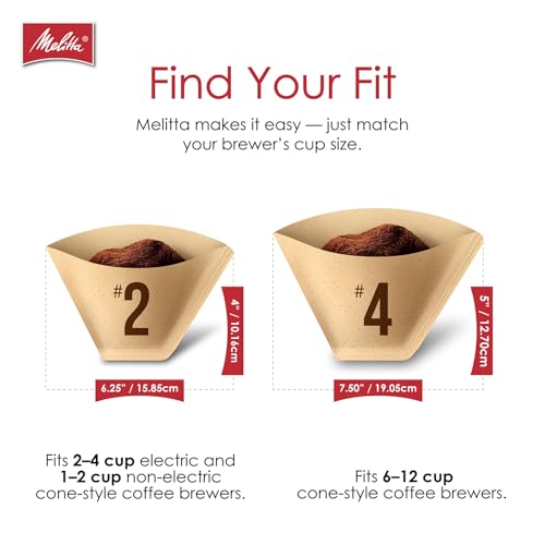 4 Unbleached Coffee Filters (300 Count)