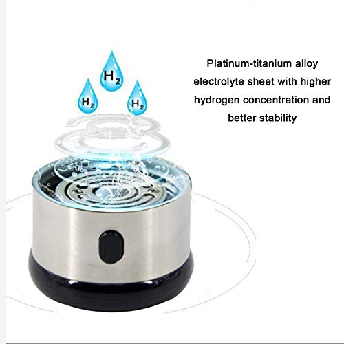 Portable 3 Minute Hydrogen