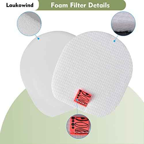 Vacuum Replacement Filter for Shark IZ362H IZ462H IZ363HT IZ163H IZ483H