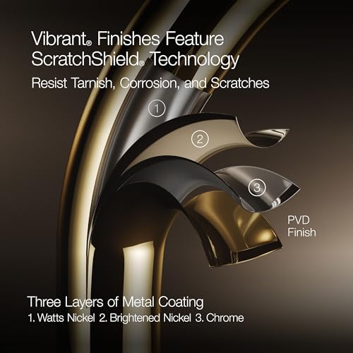 K-33631-Y-CP Cinq Round Single-Function Filtered Showerhead, Five-Layer Filtration, 2.5 GPM, Full Coverage Spray, Premium Durable Material, Polished Chrome