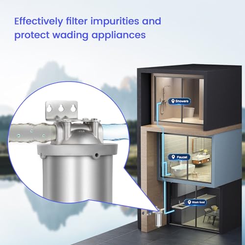 NSF ANSI 42 Certification Big+ Stainless Steel Filter Housing for 10”Length