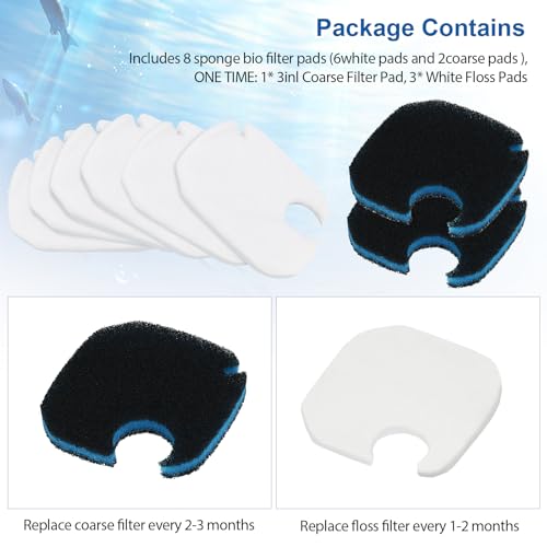 Replacement Canister Filter Pads Compatible with AMOSIJOY、Pondforse、Coospider (8 Count)