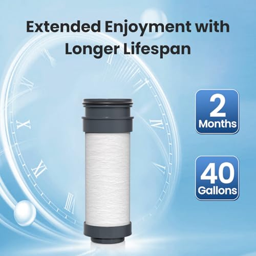 JFC014 Replacement for Brita® Stream Pitcher Water Filter