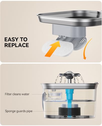 6 Pack New Version Replacement Filters + 6 Pump Sponges for Feelneedy Stainless Steel Cat Water Fountain [FN