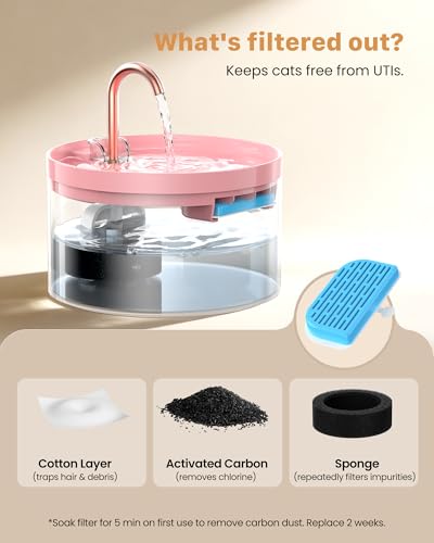 Cat Water Fountain Pink for Drinking