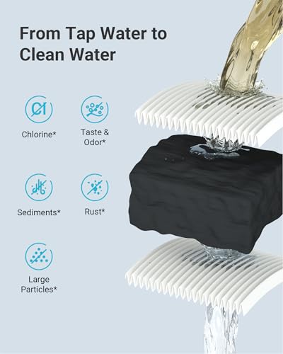 Pitcher Water Filter Replacement for Brita® Pitcher & Dispenser