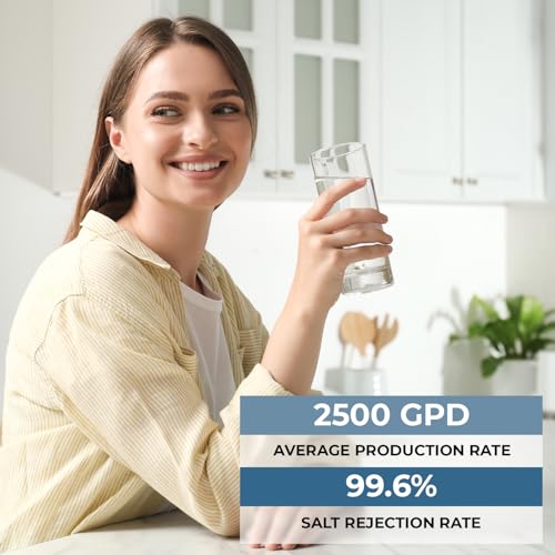 BW 4040 Reverse Osmosis Brackish Water Membrane