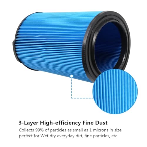 VF5000 Replacement Filter Fits for Ridgid Shop Vac 6 (6 Count)