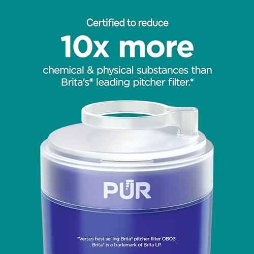 Plus Mineral Core Faucet Mount Water Filter Replacement (6 Count)