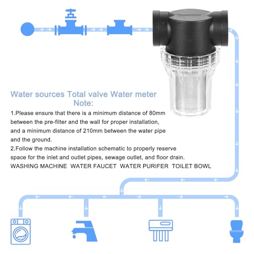 Pressure Washer Filter 1" NPT Female Thread