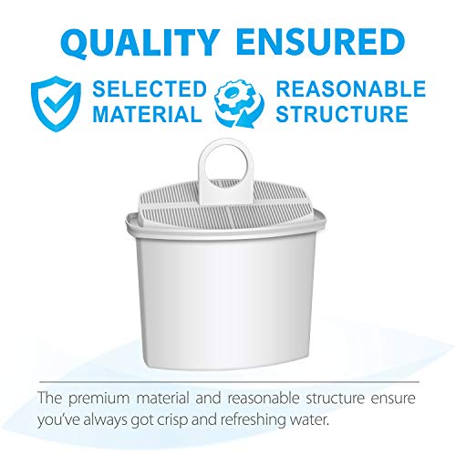 Coffee Water Filter Replacement for Braun® KWF2 Filter (2 Count)