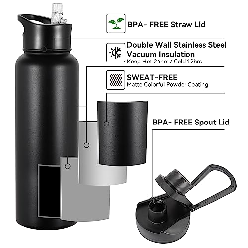 40 oz Insulated Water Bottle with Straw