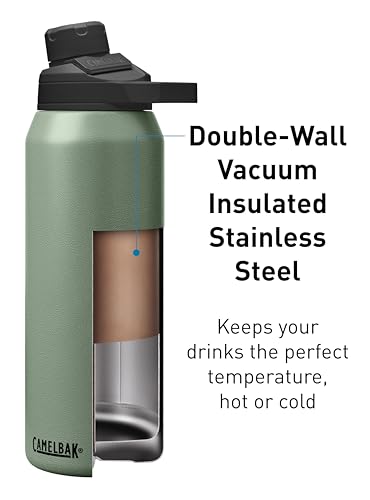 Chute Mag Stainless Steel Water Bottle 25oz